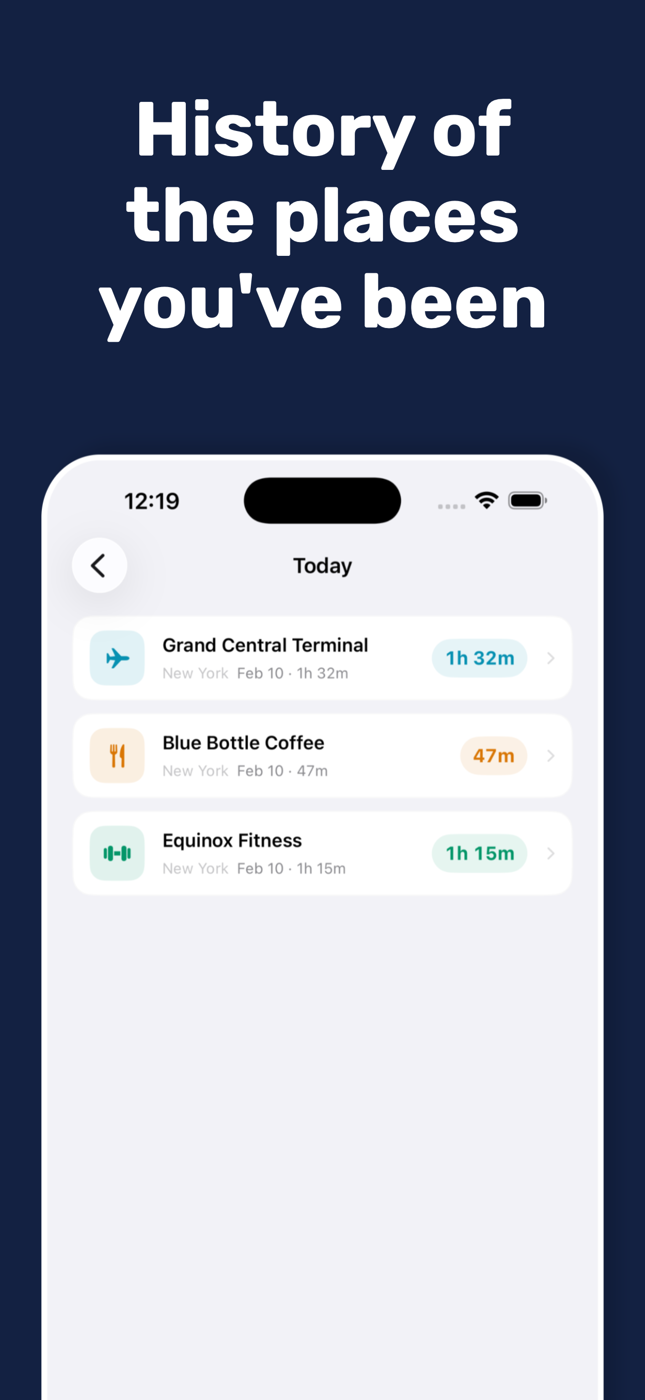 History of places you've been